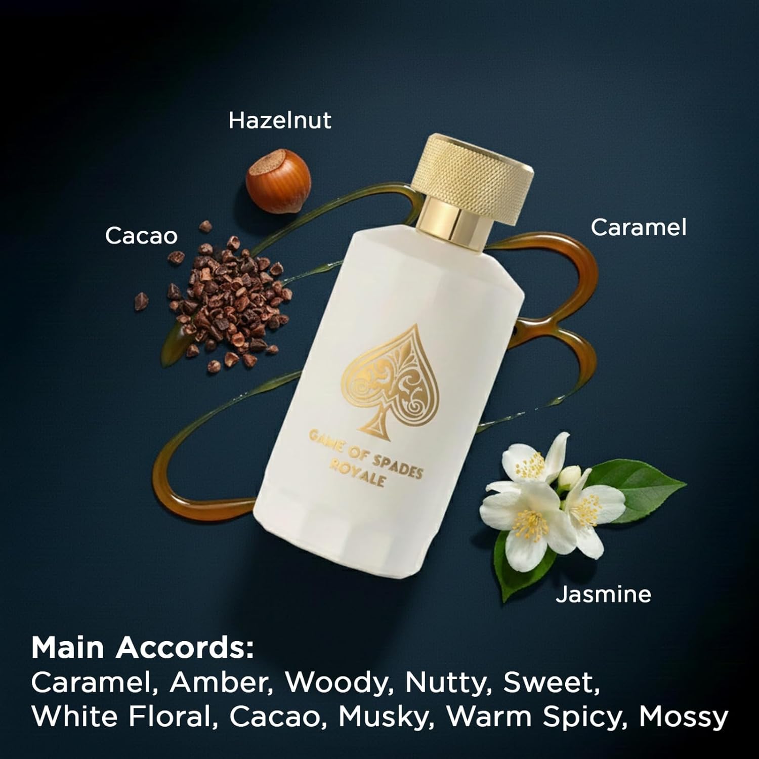 Perfume Royal Fragrance - Nouveauté Jo Milano Game Of Spades
