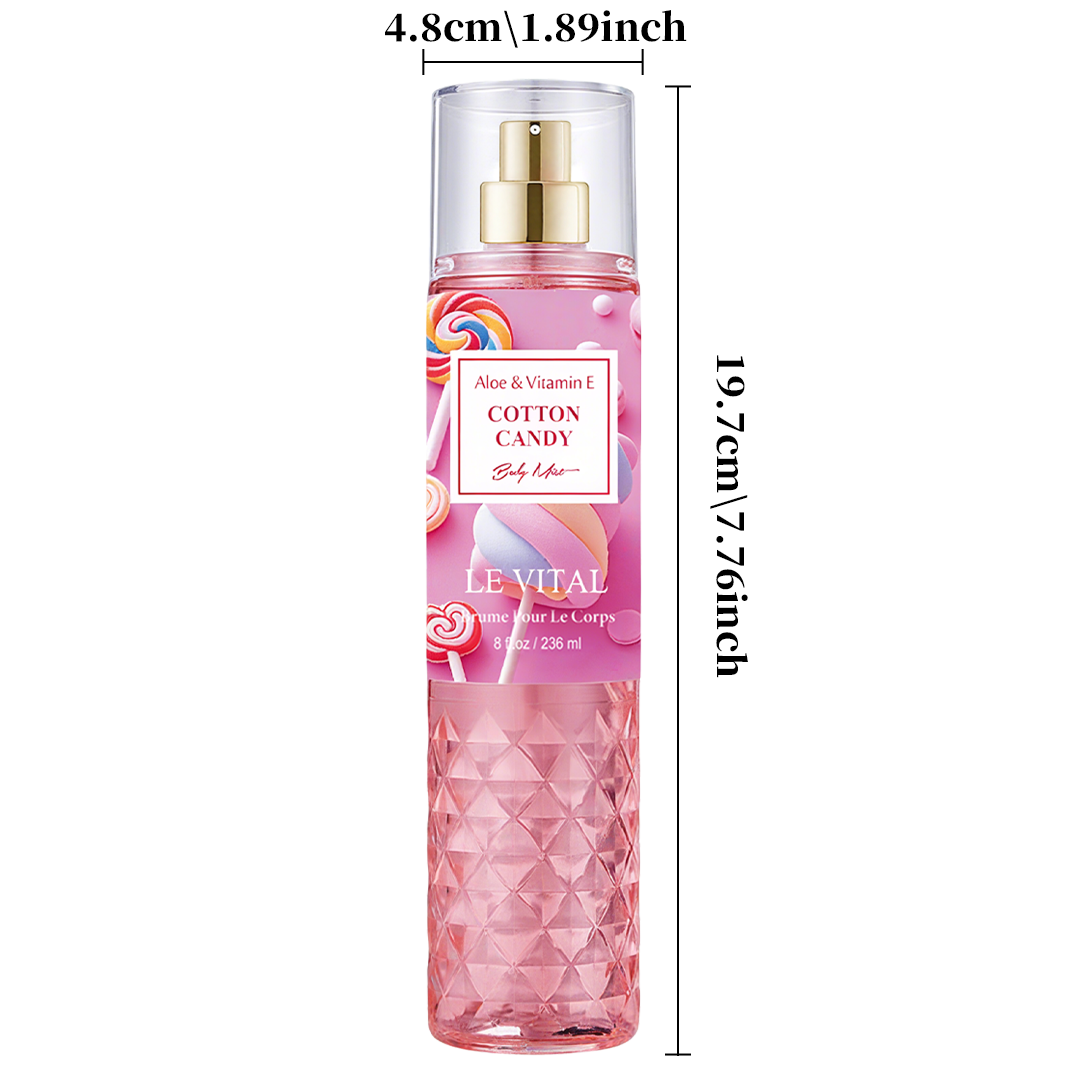 Parfum à la fragrance de barbe - Perfume Fragrance Families avis et prix