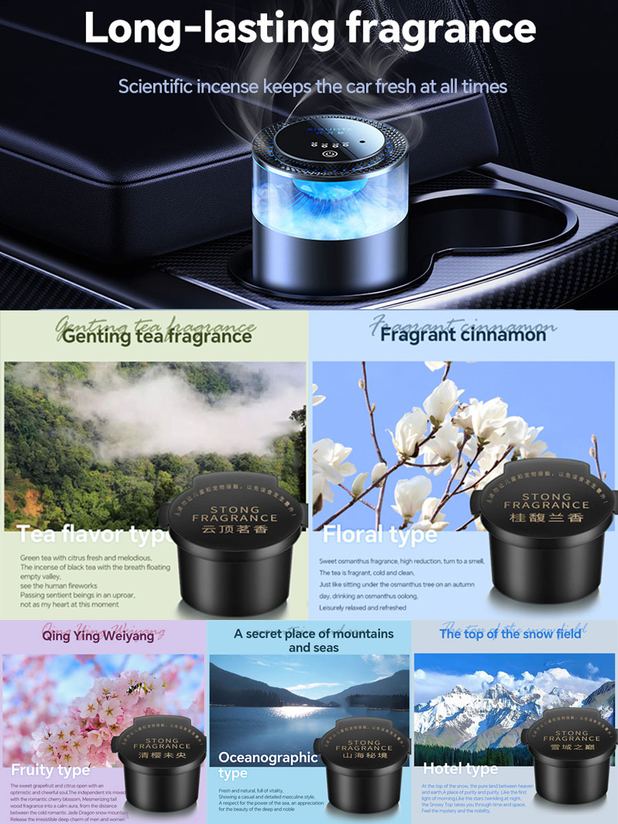 Recharge de parfum pour désodo - Perfume Fragrance Liquid avis et prix