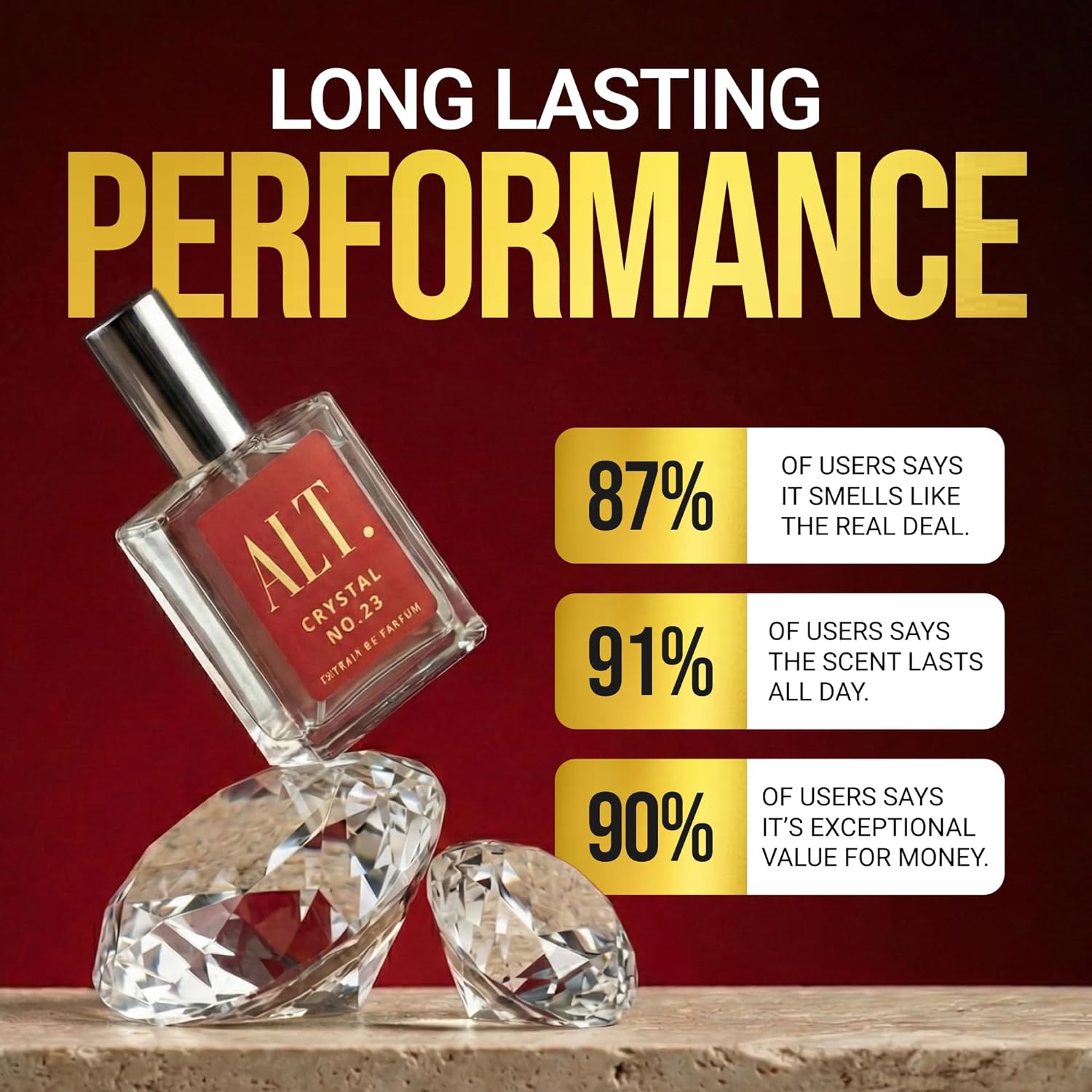 ALT. Parfums Crystal No. 23 –  - Fragrance Perfume Note avis et prix