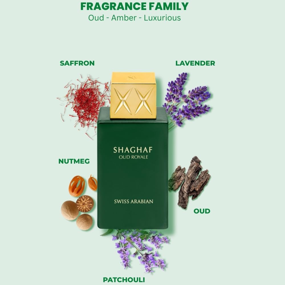 Swiss Arabian Shaghaf Oud Roya - Perfume Royal Fragrance avis et prix