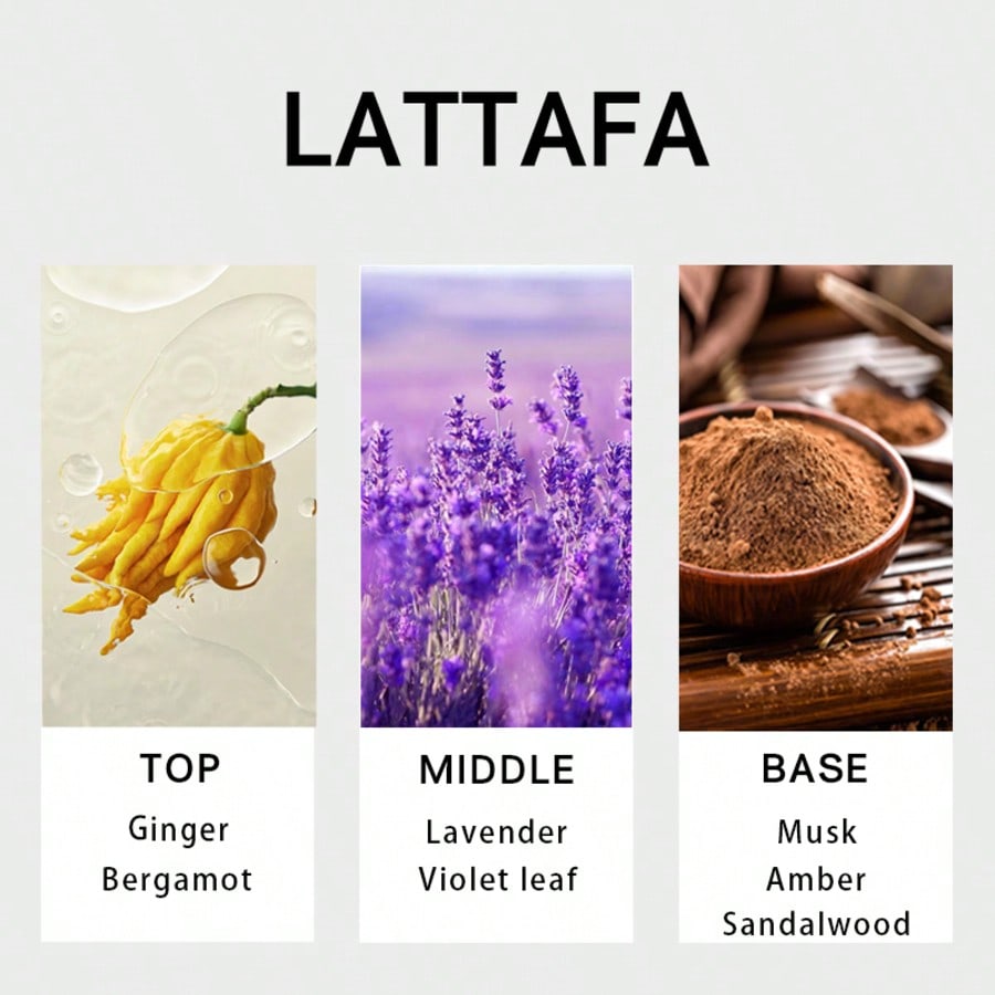 Lattafa Suqraat pour homme, Ea - Fragrance Perfume Note avis et prix
